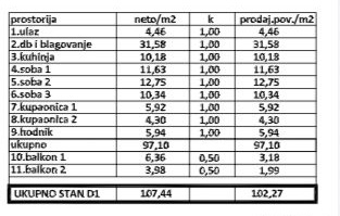 Prodaja, novogradnja, Selska cesta, 4s, 102,7m2